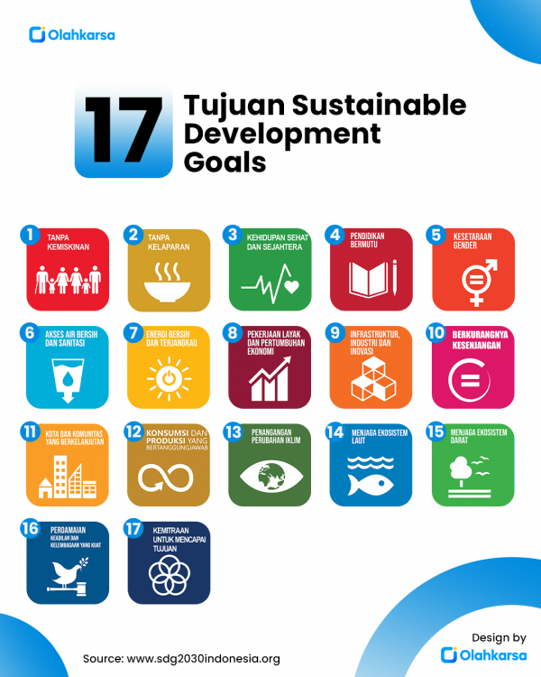 Apa Itu Sustainable Development Goals (SDGs)? - Olahkarsa Blog