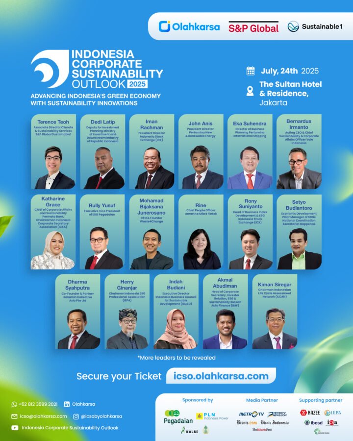 Indonesia Corporate Sustainability Outlook 2025