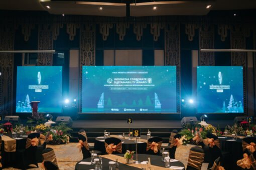 Timeline Penyelenggaraan Indonesia Corporate Sustainability Award 2025 timeline Indonesia Corporate Sustainability Award 2025 yang menampilkan tahapan Road to Excellence mulai dari Open Submission hingga Awarding Night di Batang, Jawa Tengah.